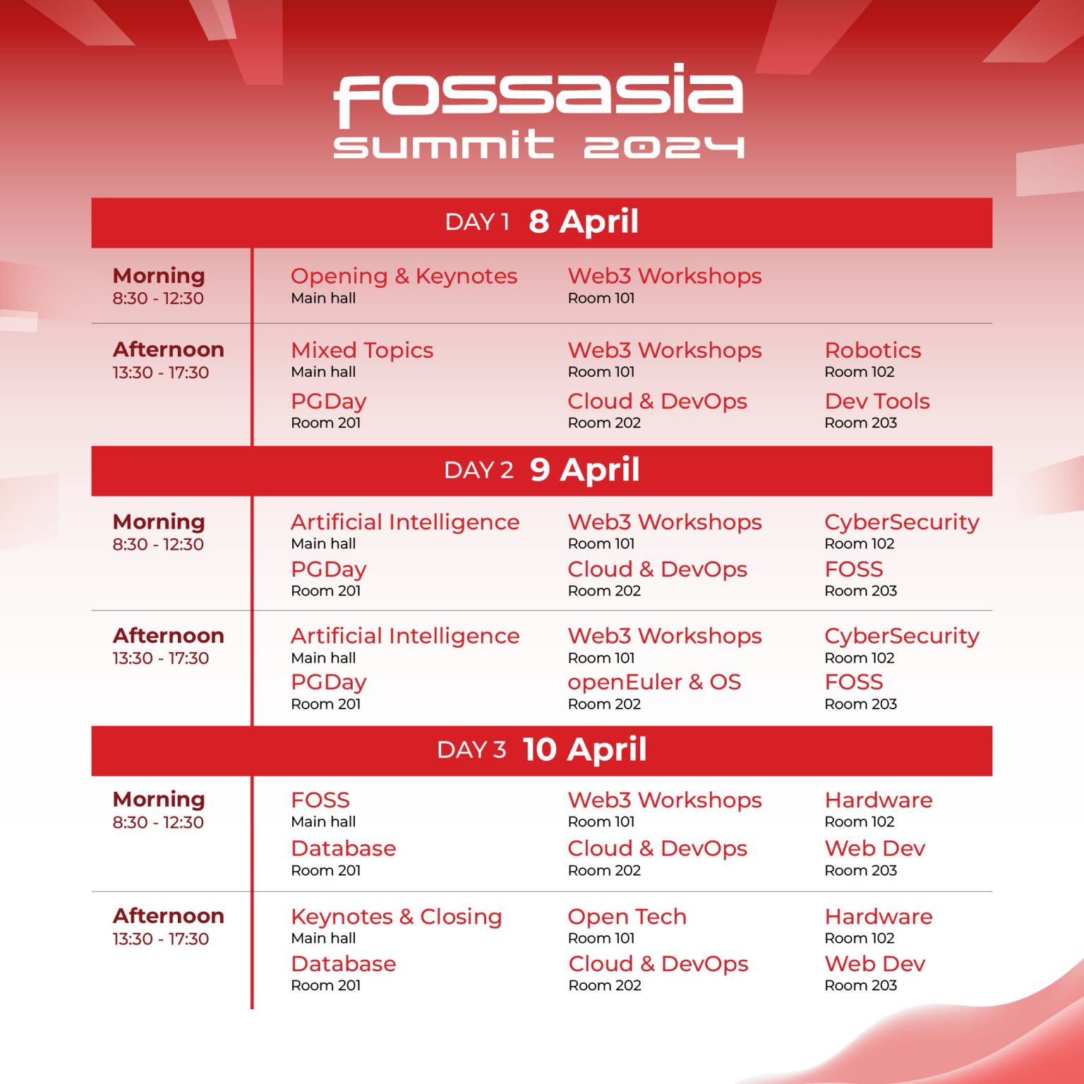 FOSSASIA Summit 2024 | TopDev
